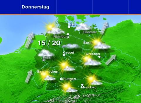 Wetter Aktuell