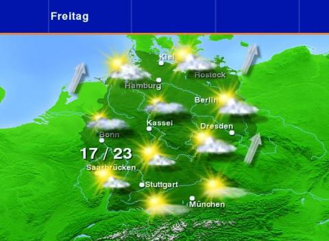 Wetter Vorhersage